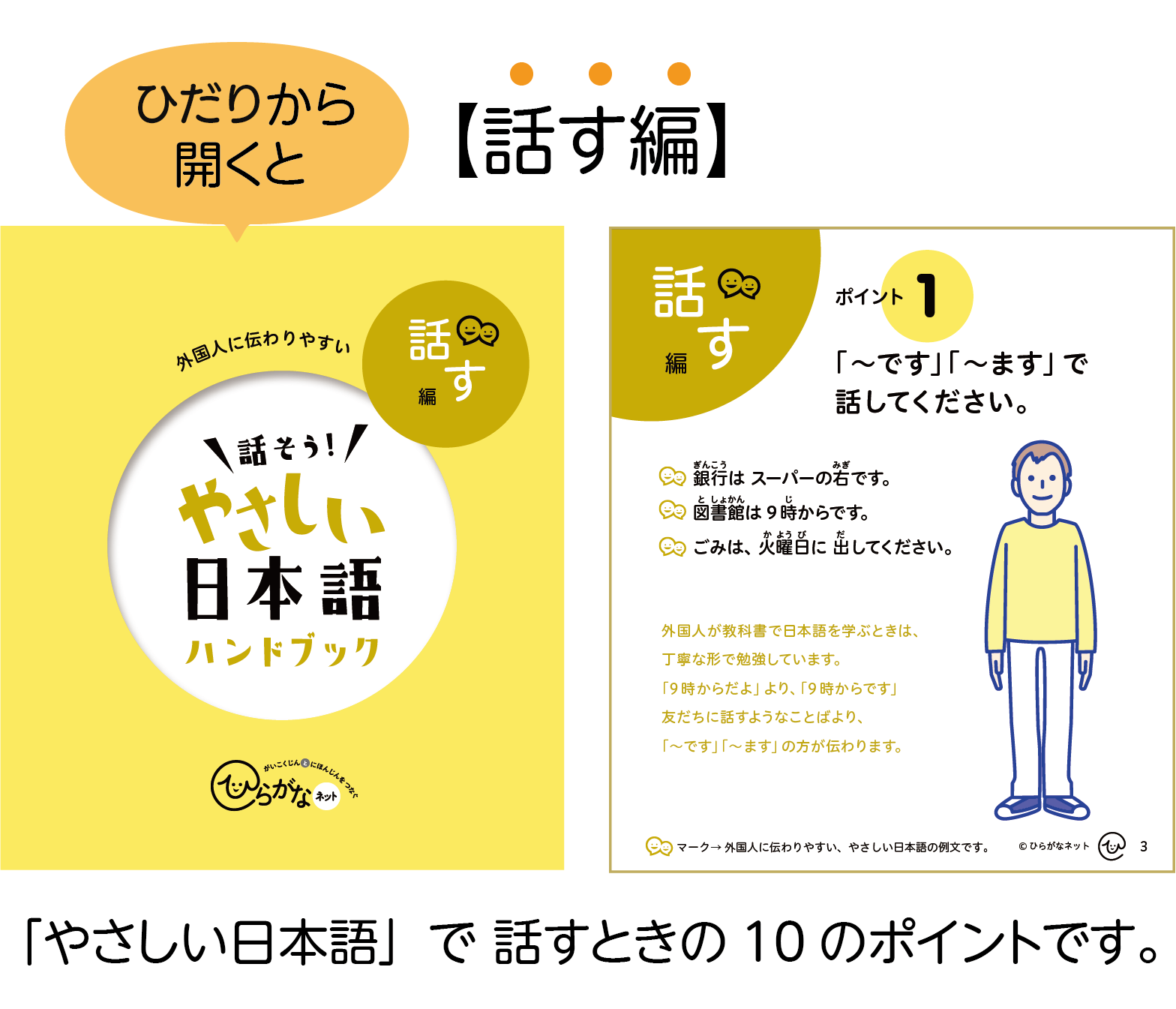 やさしい日本語ハンドブックを左から開くと話す編「やさしい日本語」で話すときの10のポイントです。